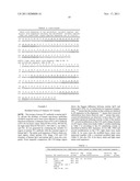 ANTIBODIES RECOGNIZING A CARBOHYDRATE CONTAINING EPITOPE ON CD-43 AND CEA     EXPRESSED ON CANCER CELLS AND METHODS USING SAME diagram and image