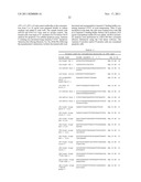 ANTIBODIES RECOGNIZING A CARBOHYDRATE CONTAINING EPITOPE ON CD-43 AND CEA     EXPRESSED ON CANCER CELLS AND METHODS USING SAME diagram and image