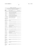 ANTIBODIES RECOGNIZING A CARBOHYDRATE CONTAINING EPITOPE ON CD-43 AND CEA     EXPRESSED ON CANCER CELLS AND METHODS USING SAME diagram and image