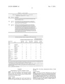 Diagnosis and treatment of Trypanosoma cruzi infection and chagas disease diagram and image