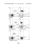 NOVEL SURFACE EXPOSED IMMUNOGLOBULIN D-BINDING PROTEIN FROM MORAXELLA     CATARRHALIS diagram and image