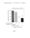 NOVEL SURFACE EXPOSED IMMUNOGLOBULIN D-BINDING PROTEIN FROM MORAXELLA     CATARRHALIS diagram and image