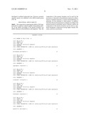 SIRNA OF NF-KB P105 FOR INHIBITING CELL PROLIFERATION AND MIGRATION AND A     COMPOSITION COMPRISING SAME diagram and image