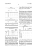 SUSTAINED RELEASE FORMULATION OF METHOTREXATE AS A DISEASE-MODIFYING     ANTIRHEUMATIC DRUG (DMARD) AND AN ANTI-CANCER AGENT diagram and image