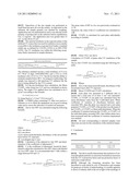 Sunscreen Compositions Comprising Uniform, Rigid, Spherical, Nanoporous     Calcium Phosphate Particles and Methods of Making and Using the Same diagram and image