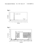 COMPOSITION COMPRISING BAMBOO EXTRACT AND THE COMPOUNDS ISOLATED THEREFROM     SHOWING ACTIVITY FOR THE TREATMENT AND PREVENTION OF INFLAMMATORY AND     BLOOD CIRCULATION DISEASE diagram and image