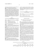 COMPOSITION COMPRISING BAMBOO EXTRACT AND THE COMPOUNDS ISOLATED THEREFROM     SHOWING ACTIVITY FOR THE TREATMENT AND PREVENTION OF INFLAMMATORY AND     BLOOD CIRCULATION DISEASE diagram and image