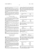 COMPOSITION COMPRISING BAMBOO EXTRACT AND THE COMPOUNDS ISOLATED THEREFROM     SHOWING ACTIVITY FOR THE TREATMENT AND PREVENTION OF INFLAMMATORY AND     BLOOD CIRCULATION DISEASE diagram and image