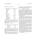 COMPOSITION COMPRISING BAMBOO EXTRACT AND THE COMPOUNDS ISOLATED THEREFROM     SHOWING ACTIVITY FOR THE TREATMENT AND PREVENTION OF INFLAMMATORY AND     BLOOD CIRCULATION DISEASE diagram and image