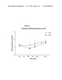 EXERCISE PERFORMANCE AND RECOVERY FORMULATIONS diagram and image