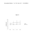 EXERCISE PERFORMANCE AND RECOVERY FORMULATIONS diagram and image