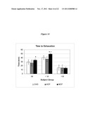 EXERCISE PERFORMANCE AND RECOVERY FORMULATIONS diagram and image