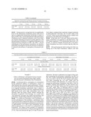 EXERCISE PERFORMANCE AND RECOVERY FORMULATIONS diagram and image