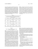 EXERCISE PERFORMANCE AND RECOVERY FORMULATIONS diagram and image