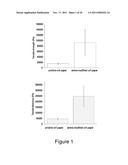 LAYER-BY-LAYER FABRICATION METHOD OF SPRAYED NANOPAPER diagram and image