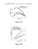 LAYER-BY-LAYER FABRICATION METHOD OF SPRAYED NANOPAPER diagram and image