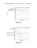 LAYER-BY-LAYER FABRICATION METHOD OF SPRAYED NANOPAPER diagram and image