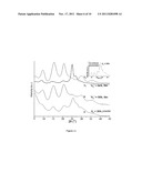 METHOD OF PREPARING POLYANILINE FILMS AND HIGHLY SELF-ORIENTED FILMS     OBTAINED diagram and image