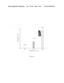 METHOD OF PREPARING POLYANILINE FILMS AND HIGHLY SELF-ORIENTED FILMS     OBTAINED diagram and image