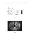 METHOD OF PREPARING POLYANILINE FILMS AND HIGHLY SELF-ORIENTED FILMS     OBTAINED diagram and image