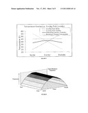 BATTERY THERMAL MANAGEMENT SYSTEMS AND METHODS diagram and image