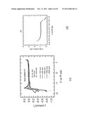 METAL-AIR CELL WITH PERFORMANCE ENHANCING ADDITIVE diagram and image