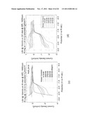 METAL-AIR CELL WITH PERFORMANCE ENHANCING ADDITIVE diagram and image