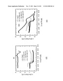 METAL-AIR CELL WITH PERFORMANCE ENHANCING ADDITIVE diagram and image