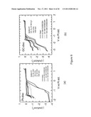 METAL-AIR CELL WITH PERFORMANCE ENHANCING ADDITIVE diagram and image