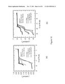 METAL-AIR CELL WITH PERFORMANCE ENHANCING ADDITIVE diagram and image