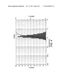 PROCESSES FOR PRODUCING POLYESTER LATEXES VIA SOLVENT-BASED     EMULSIFICATION diagram and image