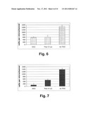 FUNCTIONALIZED MICROFLUIDIC DEVICE FOR IMMUNOFLUORESCENCE diagram and image