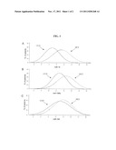 CIRCULATING MICRORNA AS A MARKER FOR HEPATOCELLULAR CARCINOMA diagram and image