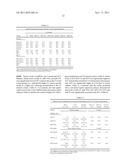 CIRCULATING MICRORNA AS A MARKER FOR HEPATOCELLULAR CARCINOMA diagram and image