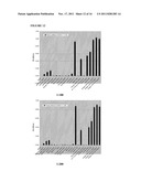 YEAST CELL WALL COMPONENTS AND DETECTION THEREOF diagram and image