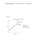 YEAST CELL WALL COMPONENTS AND DETECTION THEREOF diagram and image