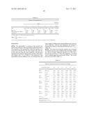 YEAST CELL WALL COMPONENTS AND DETECTION THEREOF diagram and image