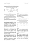 YEAST CELL WALL COMPONENTS AND DETECTION THEREOF diagram and image