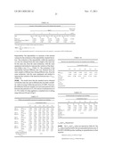 YEAST CELL WALL COMPONENTS AND DETECTION THEREOF diagram and image