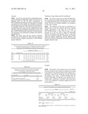 YEAST CELL WALL COMPONENTS AND DETECTION THEREOF diagram and image