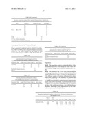 YEAST CELL WALL COMPONENTS AND DETECTION THEREOF diagram and image