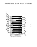 PREPARATION METHOD OF RECOMBINANT PROTEIN BY USE OF A FUSION EXPRESSION     PARTNER diagram and image