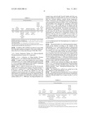 PREPARATION METHOD OF RECOMBINANT PROTEIN BY USE OF A FUSION EXPRESSION     PARTNER diagram and image