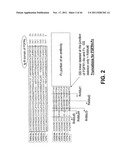 COMPOSITIONS AND METHODS OF TREATING DISEASE WITH FGFR FUSION PROTEINS diagram and image