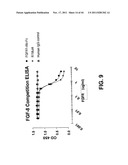 COMPOSITIONS AND METHODS OF TREATING DISEASE WITH FGFR FUSION PROTEINS diagram and image