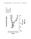 COMPOSITIONS AND METHODS OF TREATING DISEASE WITH FGFR FUSION PROTEINS diagram and image