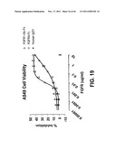 COMPOSITIONS AND METHODS OF TREATING DISEASE WITH FGFR FUSION PROTEINS diagram and image