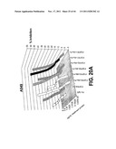 COMPOSITIONS AND METHODS OF TREATING DISEASE WITH FGFR FUSION PROTEINS diagram and image