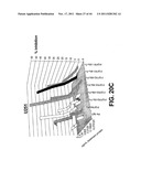 COMPOSITIONS AND METHODS OF TREATING DISEASE WITH FGFR FUSION PROTEINS diagram and image