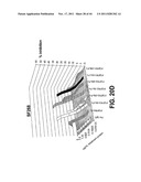 COMPOSITIONS AND METHODS OF TREATING DISEASE WITH FGFR FUSION PROTEINS diagram and image